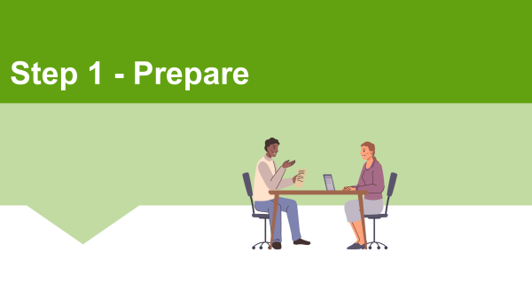 Prepare - CTA Tiles